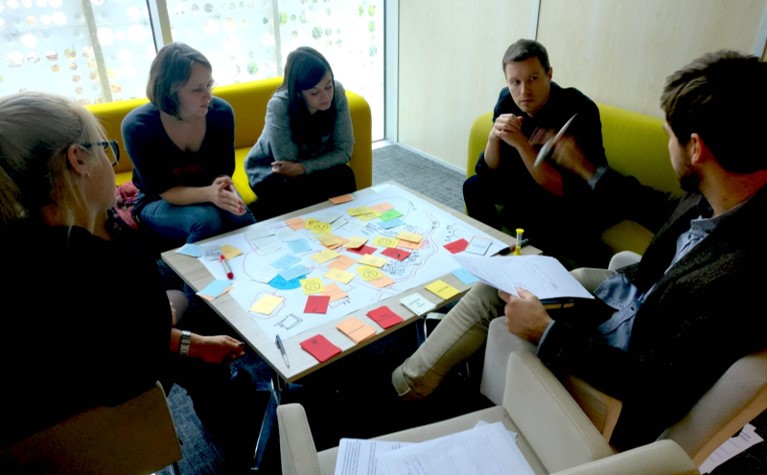 Co-creation Game